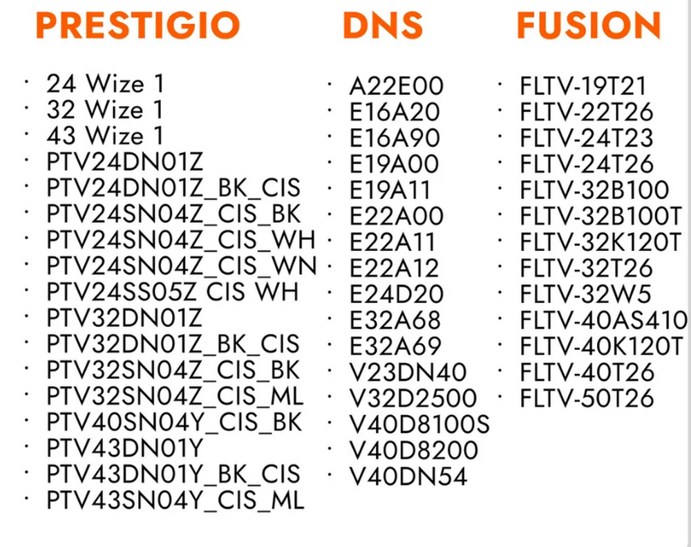 Пульт универсальный RM-L1153+3