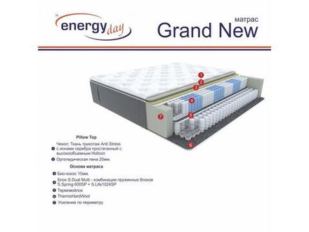 Матрас 1600*2000