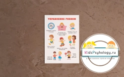 Плакат "Управление гневом" + карточки "Средства для снятия стресса"