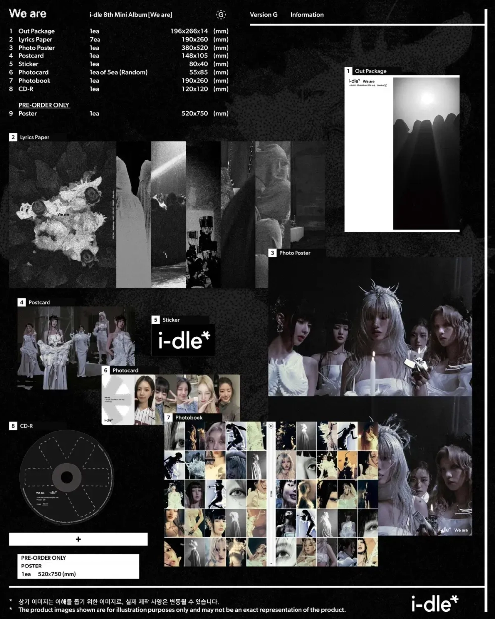 Альбом I-DLE - We are (G ver.)