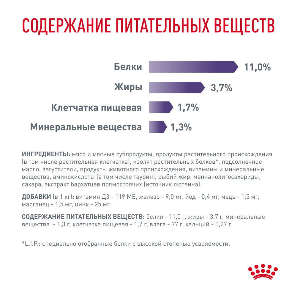 ROYAL CANIN Neutered Maintenance Корм консервированный полнорационный для стерилизованных взрослых кошек, мелкие кусочки в соусе, 85 г