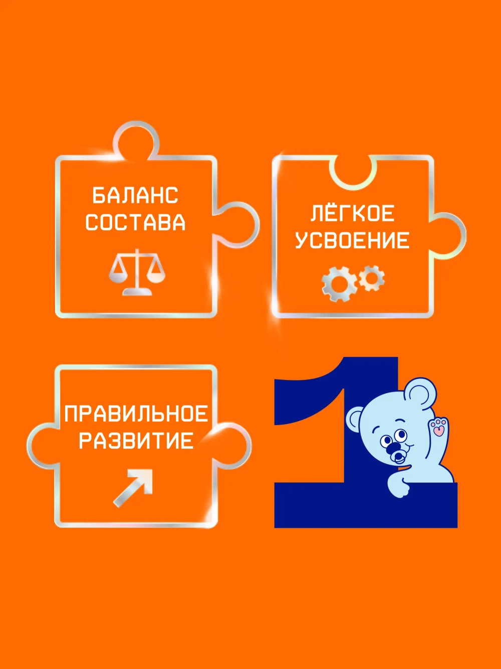 Смесь молочная Nutrilak 1 оранжевый 1050 г с 0 месяцев