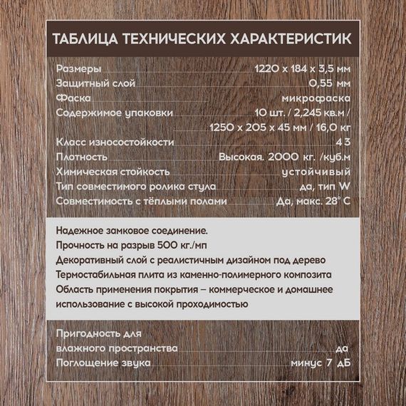 SPC ламинат I-Floors Basic - Дуб Винздор