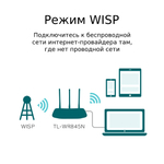 TP-Link TL-WR845N Wi-Fi роутер N300