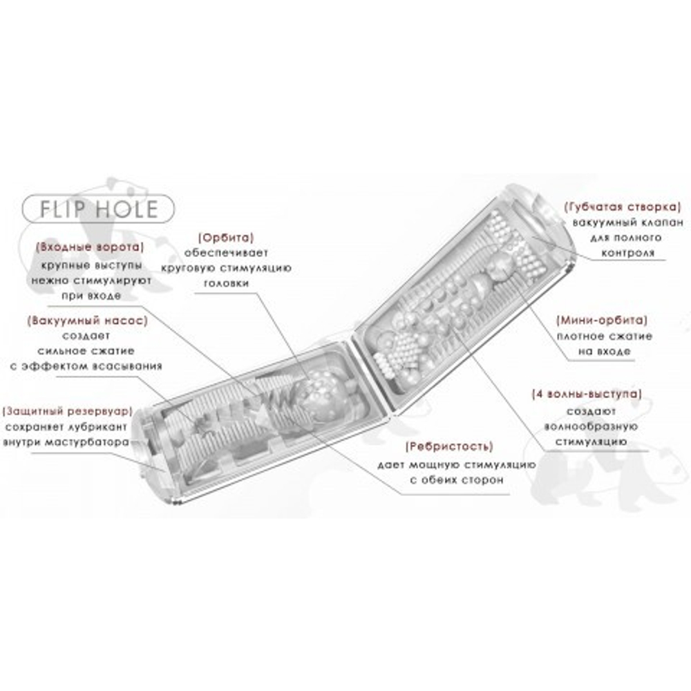 TENGA Стимулятор Flip Hole белый