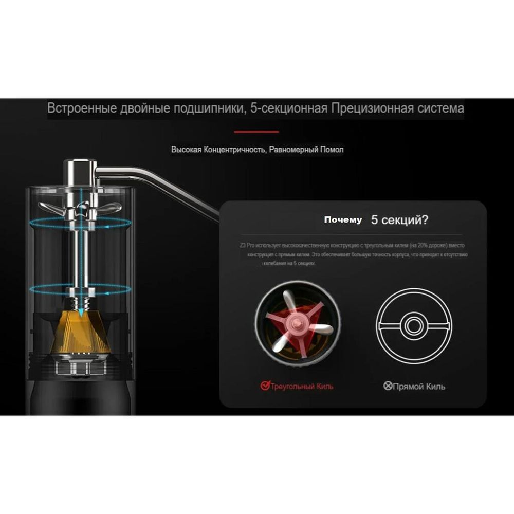 Кофемолка ручная Z3 PRO Hand Grinder нерж. темно-синяя d 5,4 см h14,7 см ZeroHero