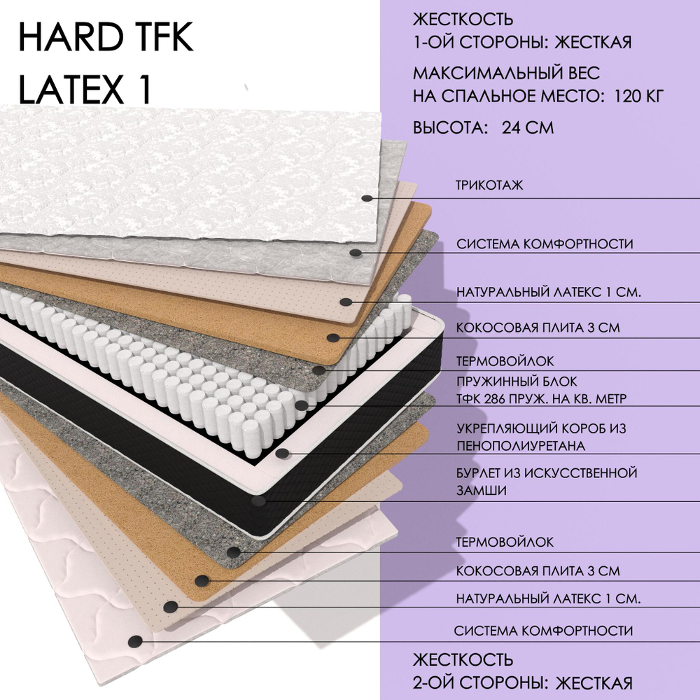 Hard TFK latex1