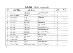 TSS Diesel TDR-K 18 4L