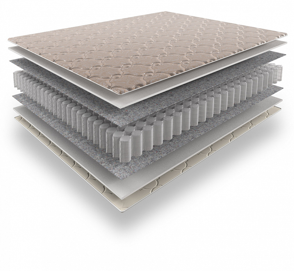 Матрас Largo-base PS-500 1200*2000 LB-01  Мелодия сна