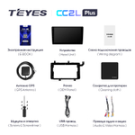 Teyes CC2L Plus 9" для Kia Sorento 2013-2019 (Тип 2)
