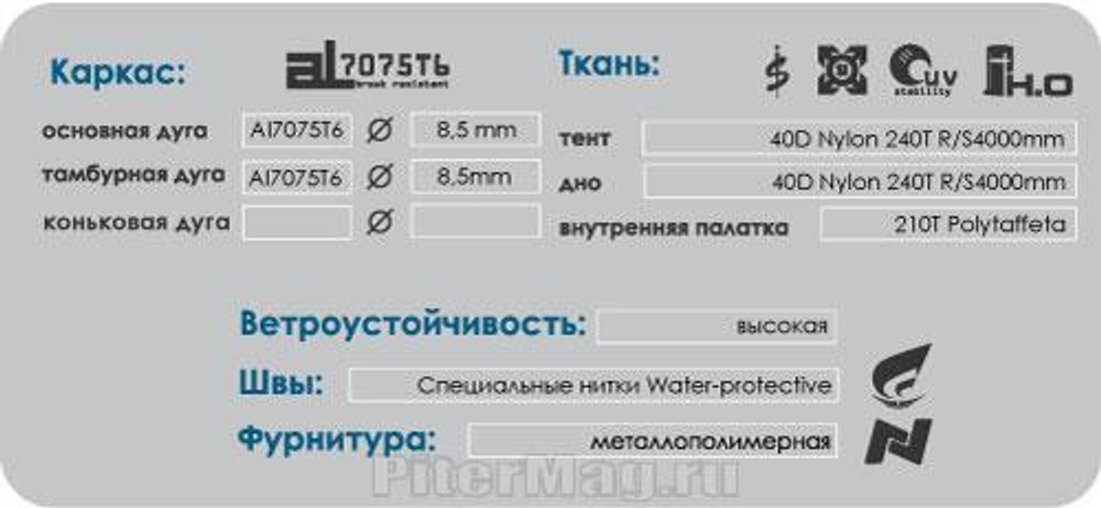 Палатка Normal Кондор 2N Si/Pu