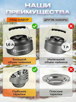 Набор посуды туристический на 6 человек