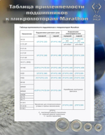 Комплект из 6-х подшипников Стронг Маратон 102,105L