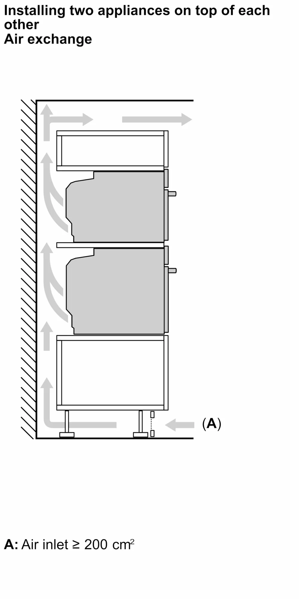 Встраиваемый духовой шкаф BOSCH HSG7361B1 Serie 8