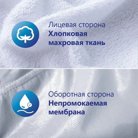 Чехол на матрас непромокаемый Мулетон с бортом м/ф 25см