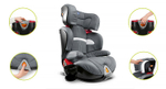 Автокресло Chicco Oasys 2-3 (15-36 кг) напрокат