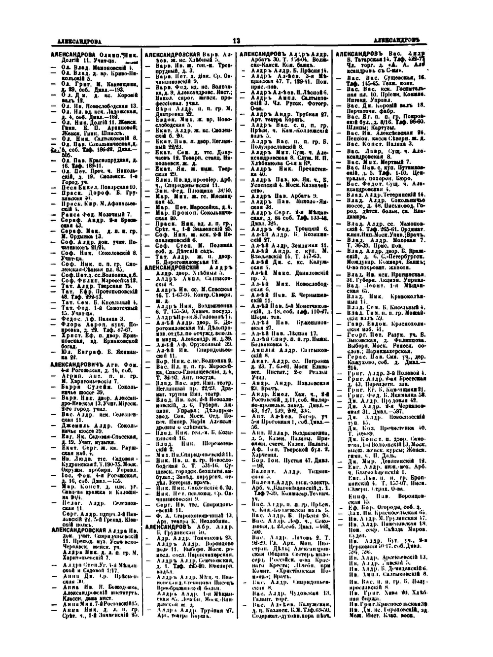 Вся Москва. Адресная и справочная книга г. Москвы на 1914 год. Алфавитный указатель адресов жителей г. Москвы и ее пригородов | А.С. Суворин