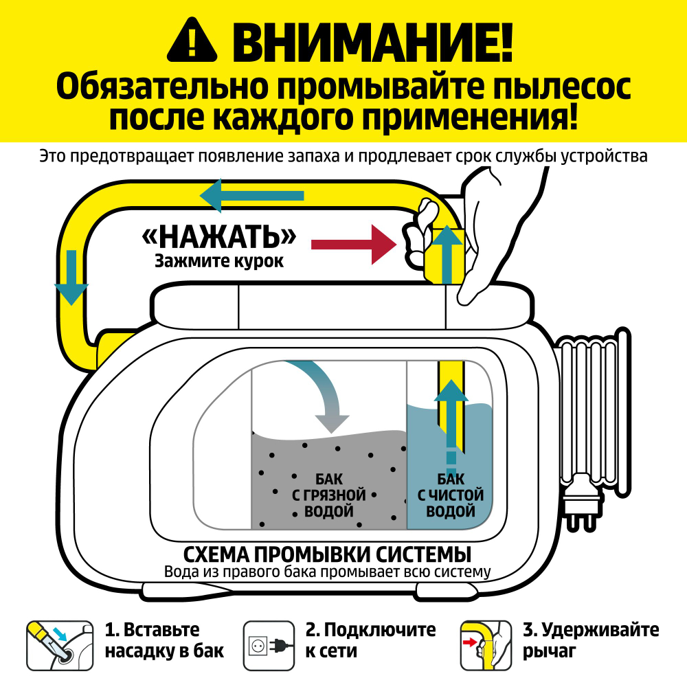 Моющий пылесос SE 3 Compact Home