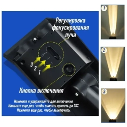 Садовая подсветка на солнечной батарее