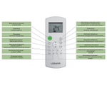Настенный кондиционер не инвертор Lessar Cool+ LS-H07KFE2/LU-H07KFE2