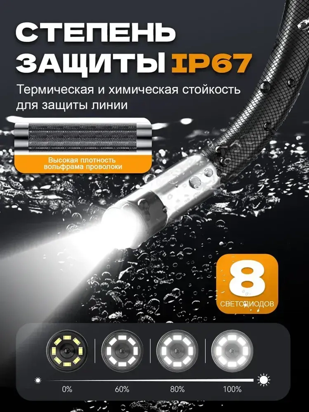 Автоэндоскоп с экраном, 6мм, 1м, поворот 180 , карта 32ГБ, водо- и маслостойкий