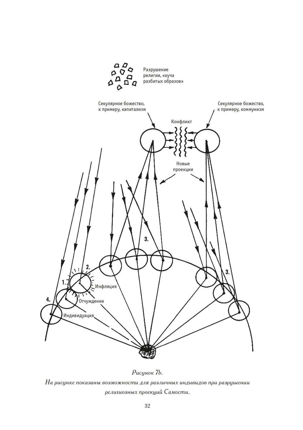 Навстречу Эону (PDF)