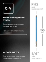 Биты ТУНДРА, намагниченные, сталь CrV, PH2 х 150 мм, 2 шт.