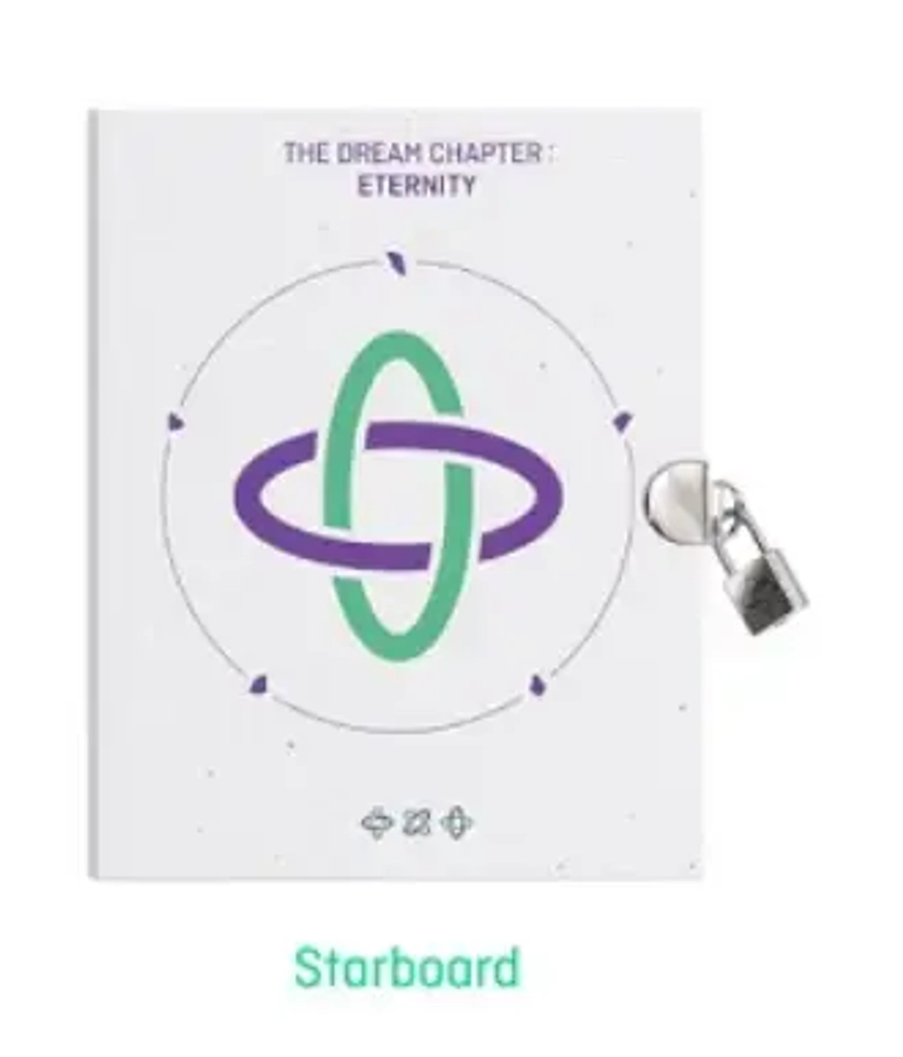 Альбом TXT - The Dream Chapter: ETERNITY