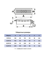 Решетка вентиляционная РСФ фланец 204х60 234x90 пластик ERA