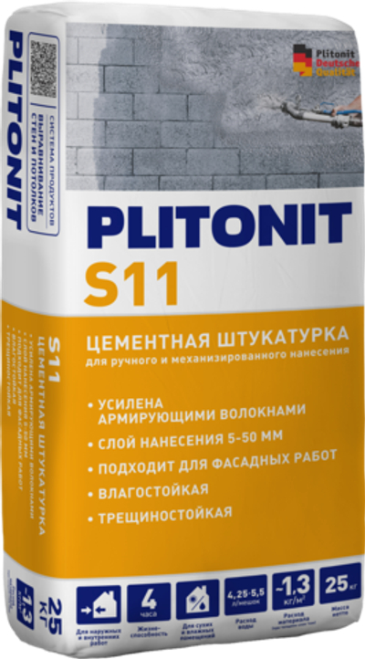 PLITONIT S11 - 25