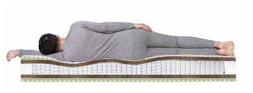 Dreamline Medium Foam Massage 1000, независимые пружины