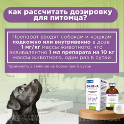 Раствор для инъекций для предотвращения рвоты различного генеза у кошек и собак Фалена (Okvet), 50мл Маропитант