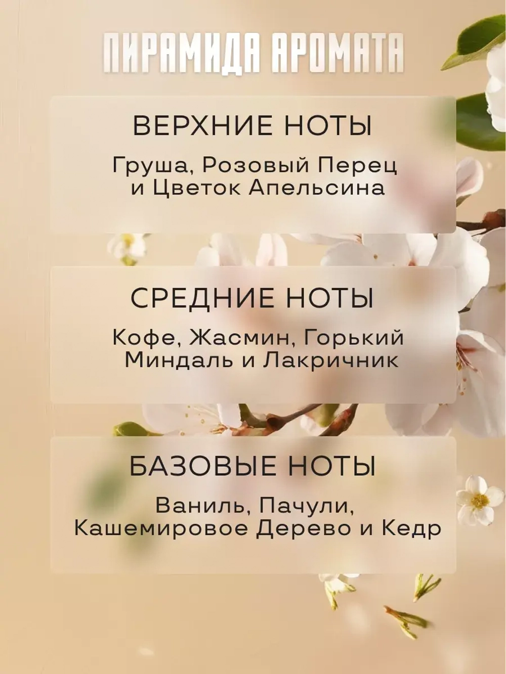 Отдушки косметические для свечей и мыла набор