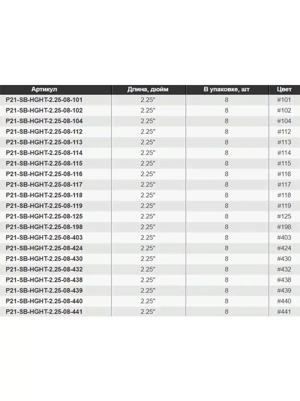 Твистер Pontoon21 Homunculures Hightailer, 2.5'', длина 63,5мм, вес 2,4гр,цвет 117