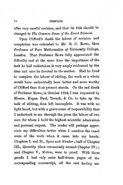 The Common Sense Of The Exact Sciences | William Kingdon Clifford