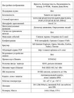 Видеокамера Optimus IP-E044.0(2.8-12)P_V.1