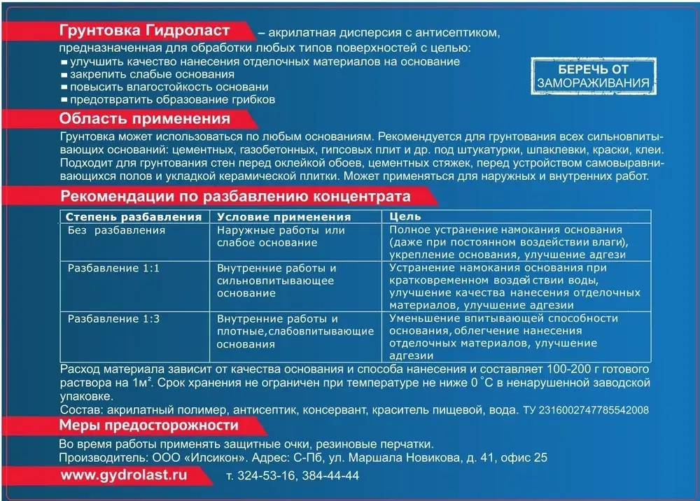 Грунтовка концентрат противоплесневая для стен универсальная глубокого проникновения антигрибок под обои под окраску гидроласт