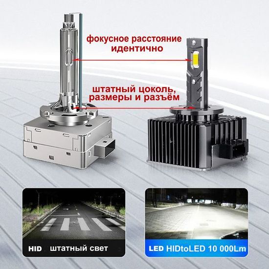 Светодиоды вместо ксенона HID to LED от SunRise