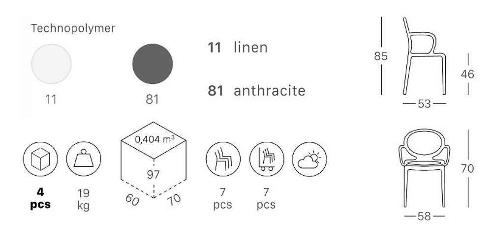 Кресло пластиковое Scab Design Gio, лен