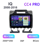 Teyes CC4 Pro 9" для Toyota IQ 2008-2016