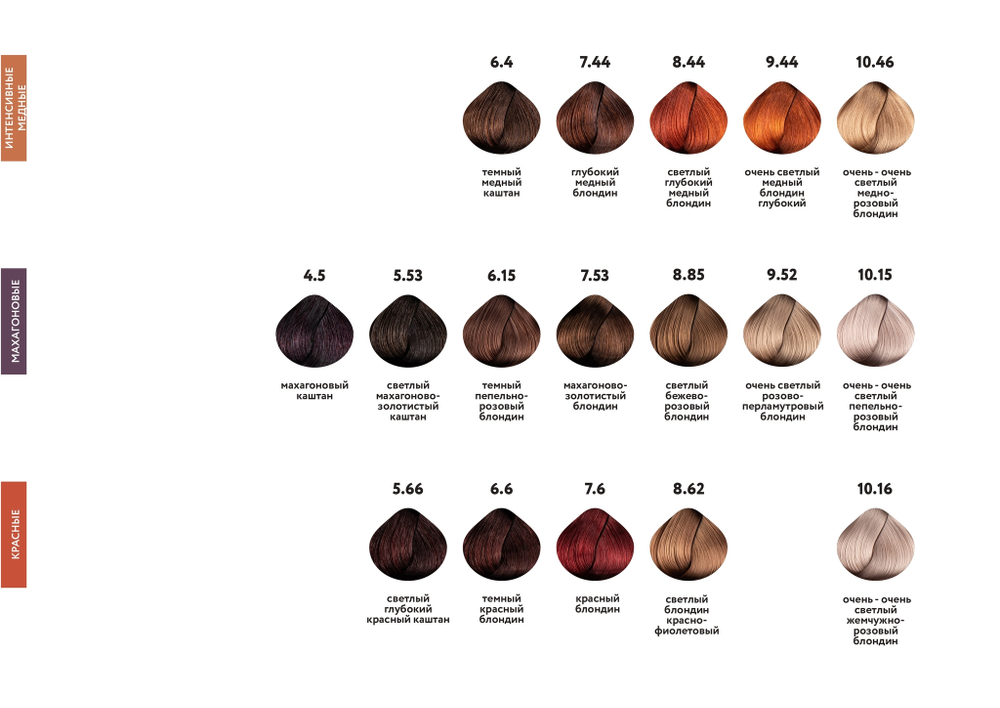 9.14 крем-краска KAARAL AAA Color Collection очень светлый пепельно-карамельный блондин - 100 мл.