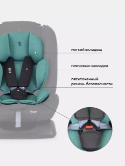 Автокресло RANT basic ZY19 "Rally" группа 0+-1-2 (0-25 кг)