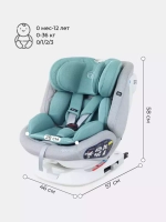 Автокресло RANT UB619 "NITRO" isofix Grey/Mint группа 0+-1-2-3  (0-36 кг)