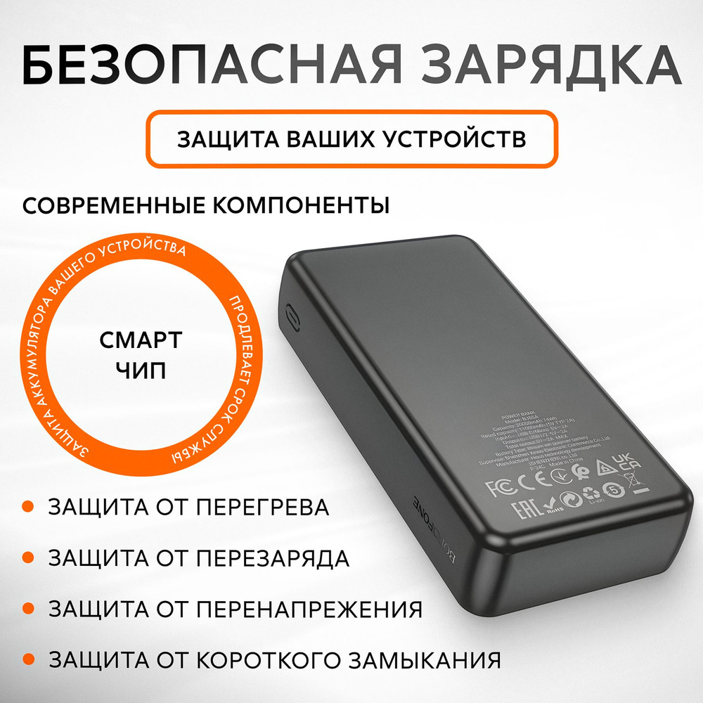 Внешний аккумулятор Borofone BJ56A 20000 быстрой зарядкой