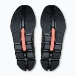 Женские Кроссовки для бега On Cloudflow 5 black/black