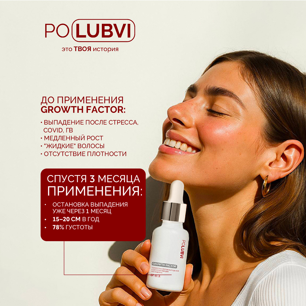 Набор GROWTH FACTOR шампунь и сыворотка для роста и объема волос, против выпадения