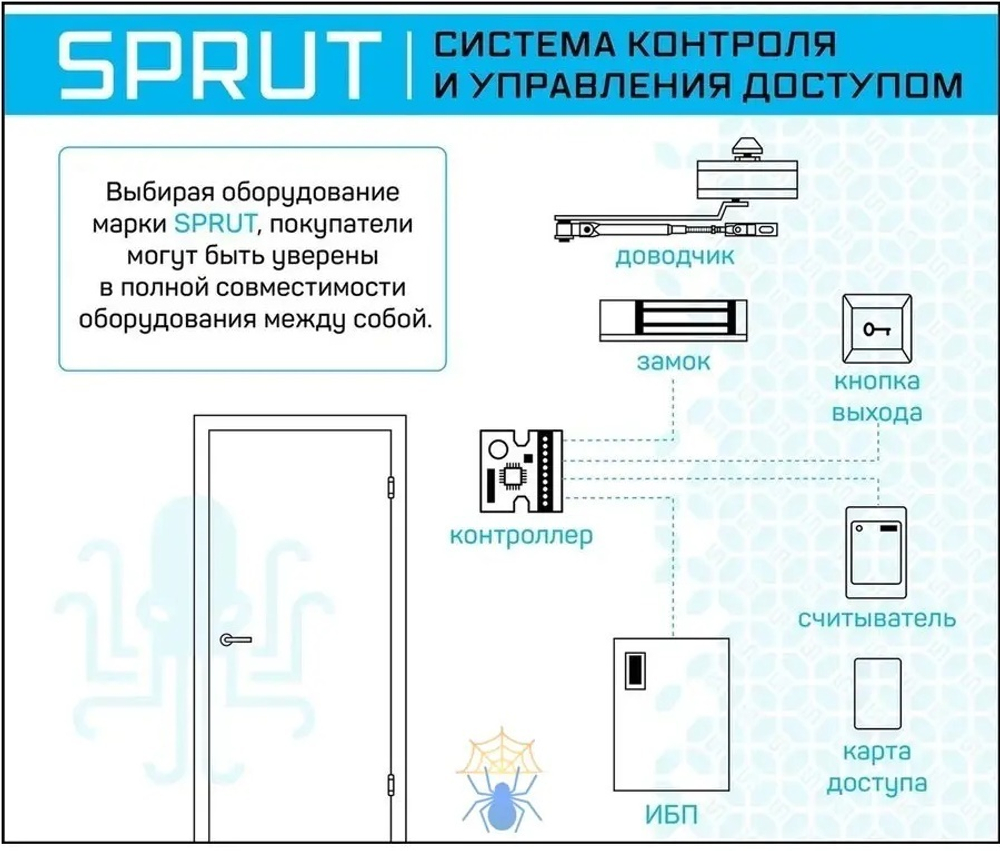 Комплект  Бастион Железная дверь
