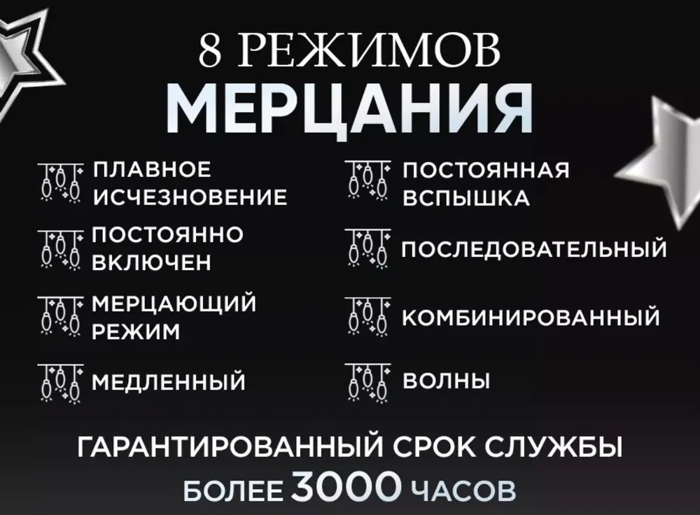 Гирлянда интерьерная "Роса" желтого цвета, 200 м