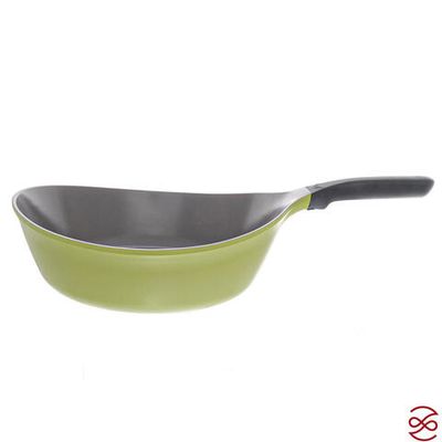Сковороды Neoflam