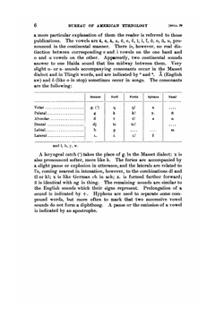 Haida Texts and Myths. Skidegate Dialect | John R. Swanton
